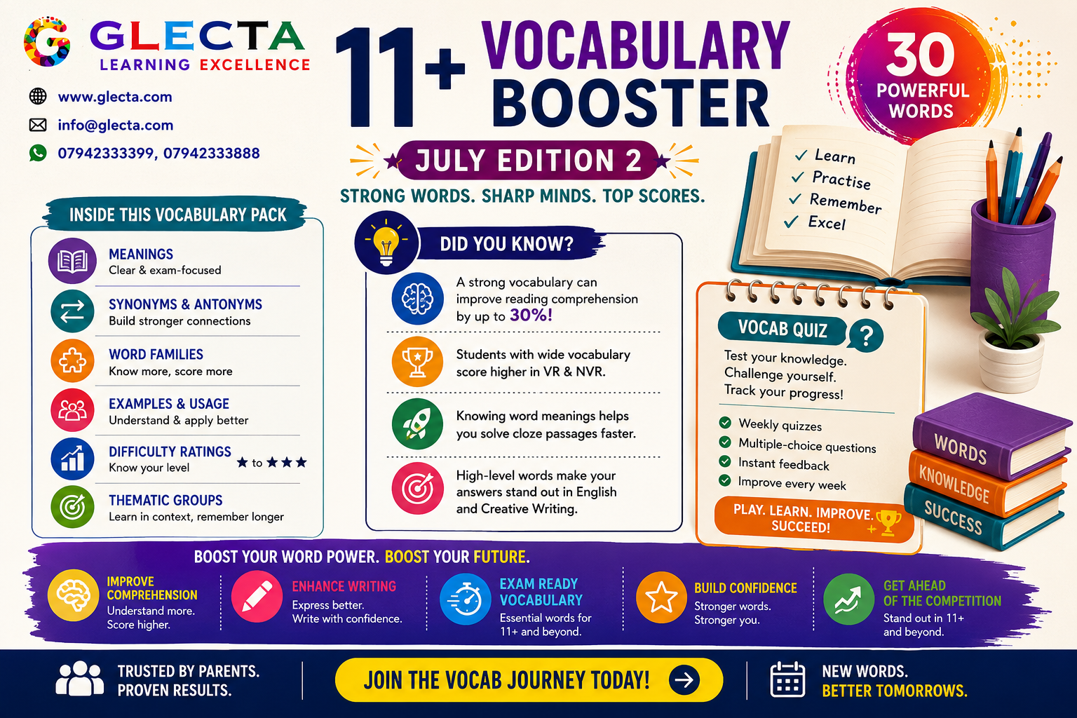 11+ Vocabulary Booster – July Edition 2