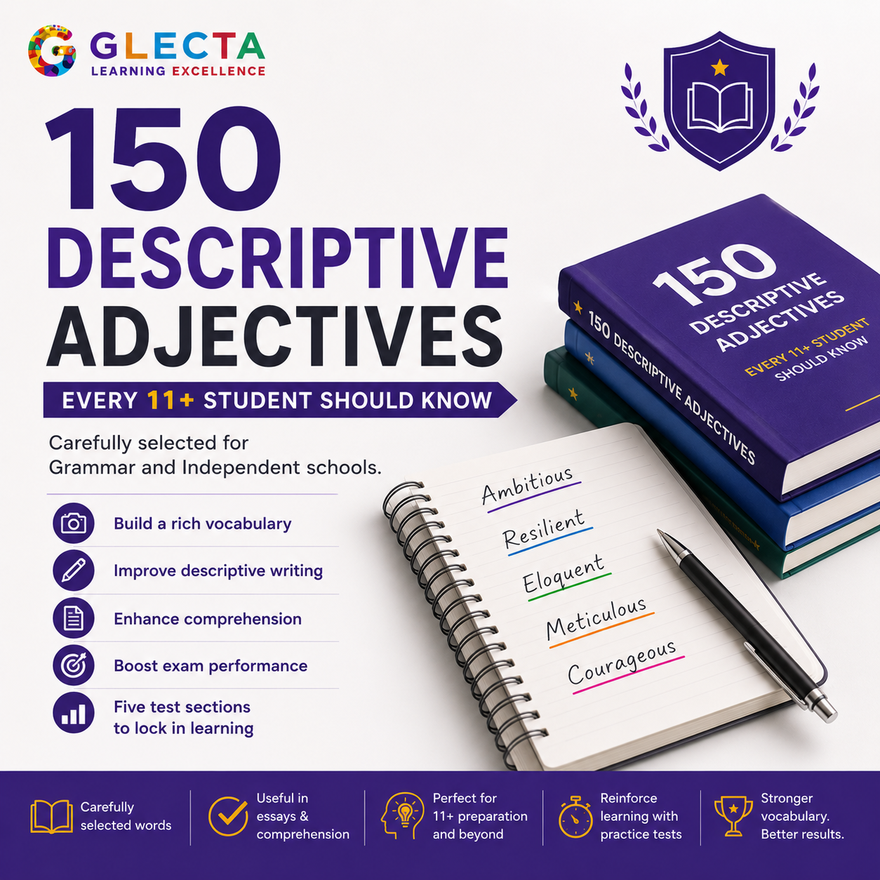150 Descriptive Adjectives Every 11+ Student Should Know | Vocabulary Booster May Batch B