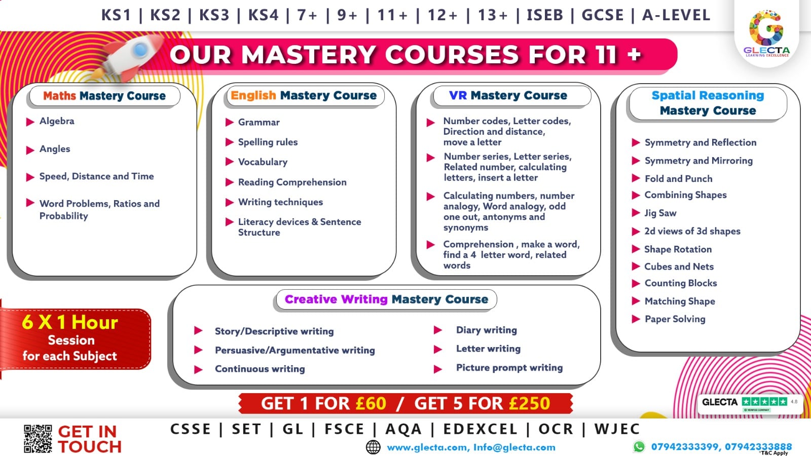 All Mastery Course